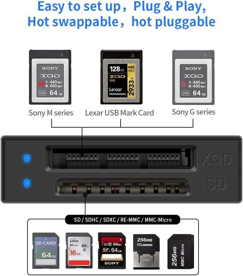 Czytnik kart SD XQD USB3.0 z podwójnym gniazdem
