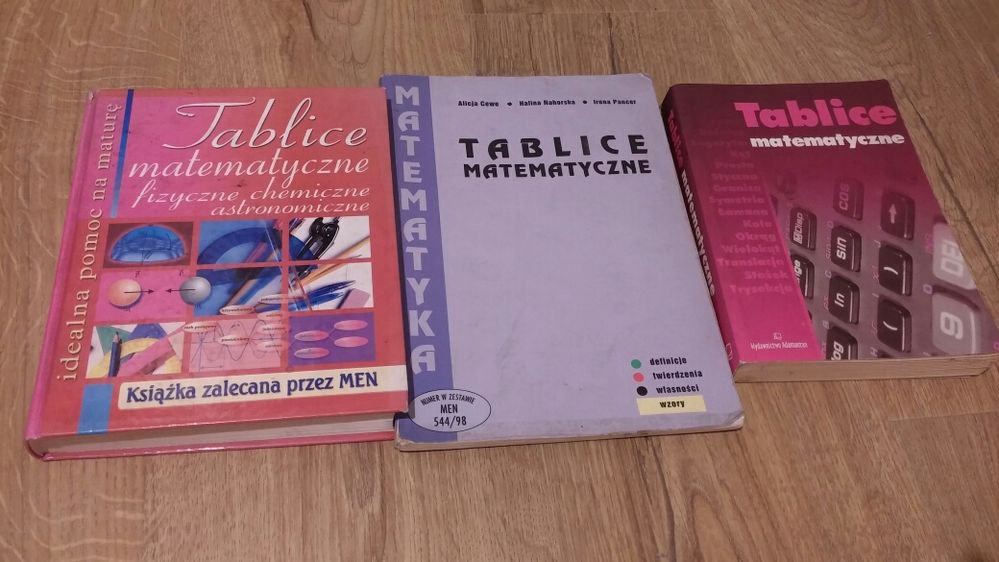 Tablice matematyczne