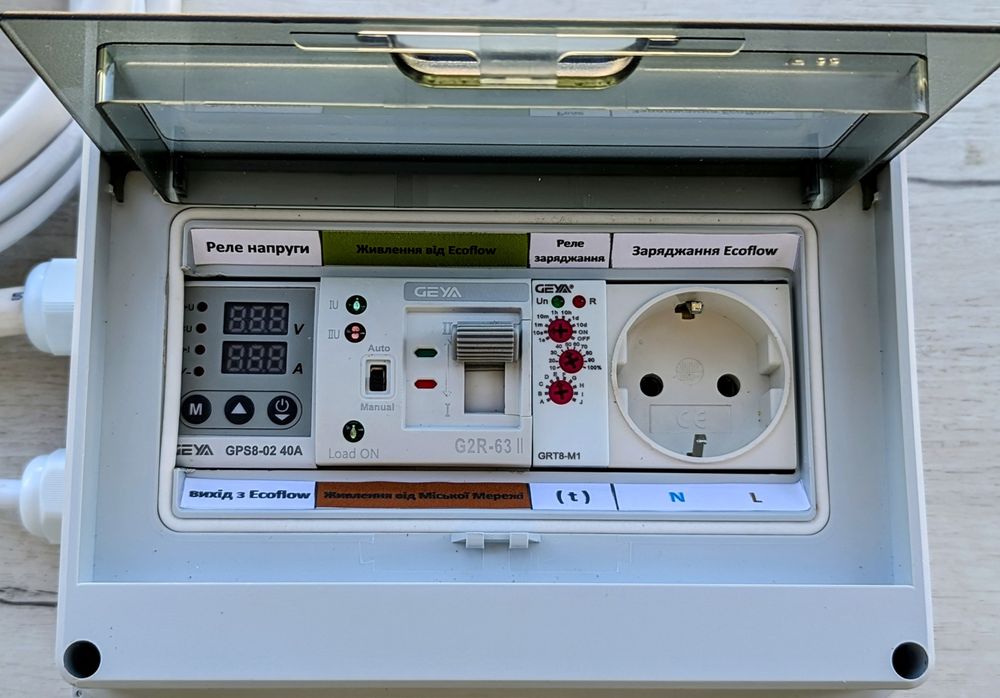 Щит АВР автоматичного вводу підключення EcoFlow, Bluetti, інверторів..