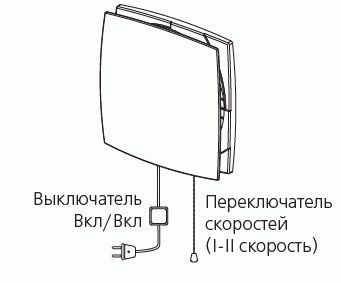 Рекуператор провітрювач Домовент Соло РА1-35-9 Р