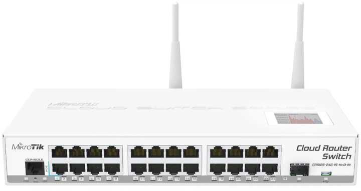 Комутатори MikroTik CRS125-24G-1S-2HnD-IN (50 шт., з ПДВ)