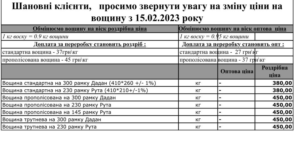 Прополісована вощина від виробника! Дадан, рут, корпусна