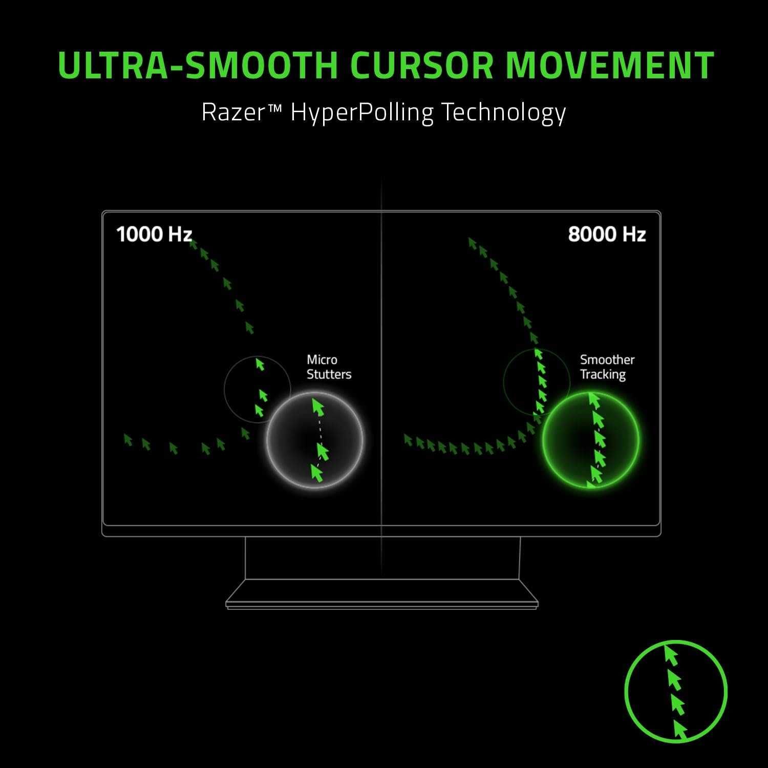 Мишка Razer Viper 8KHz ESL Edition (RZ01-03580200-R3M1)