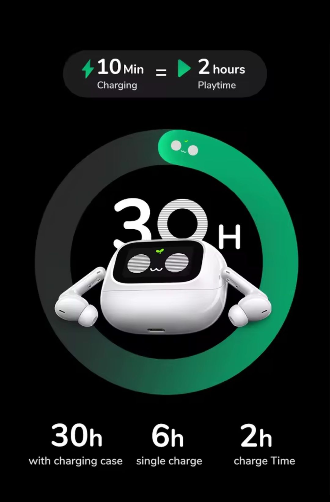 TWS наушники с экраном UGREEN Echo buds Magic,Белые.Ldac.30h.52db.App#