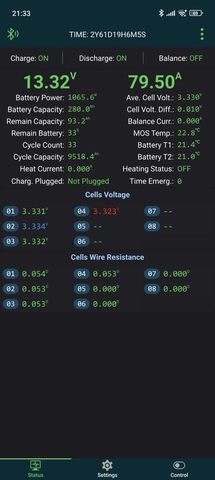 Зарядка, зарядне 12В 80А