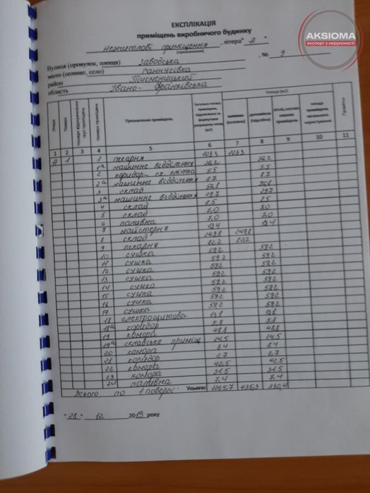 Продаж виробничого приміщення--і