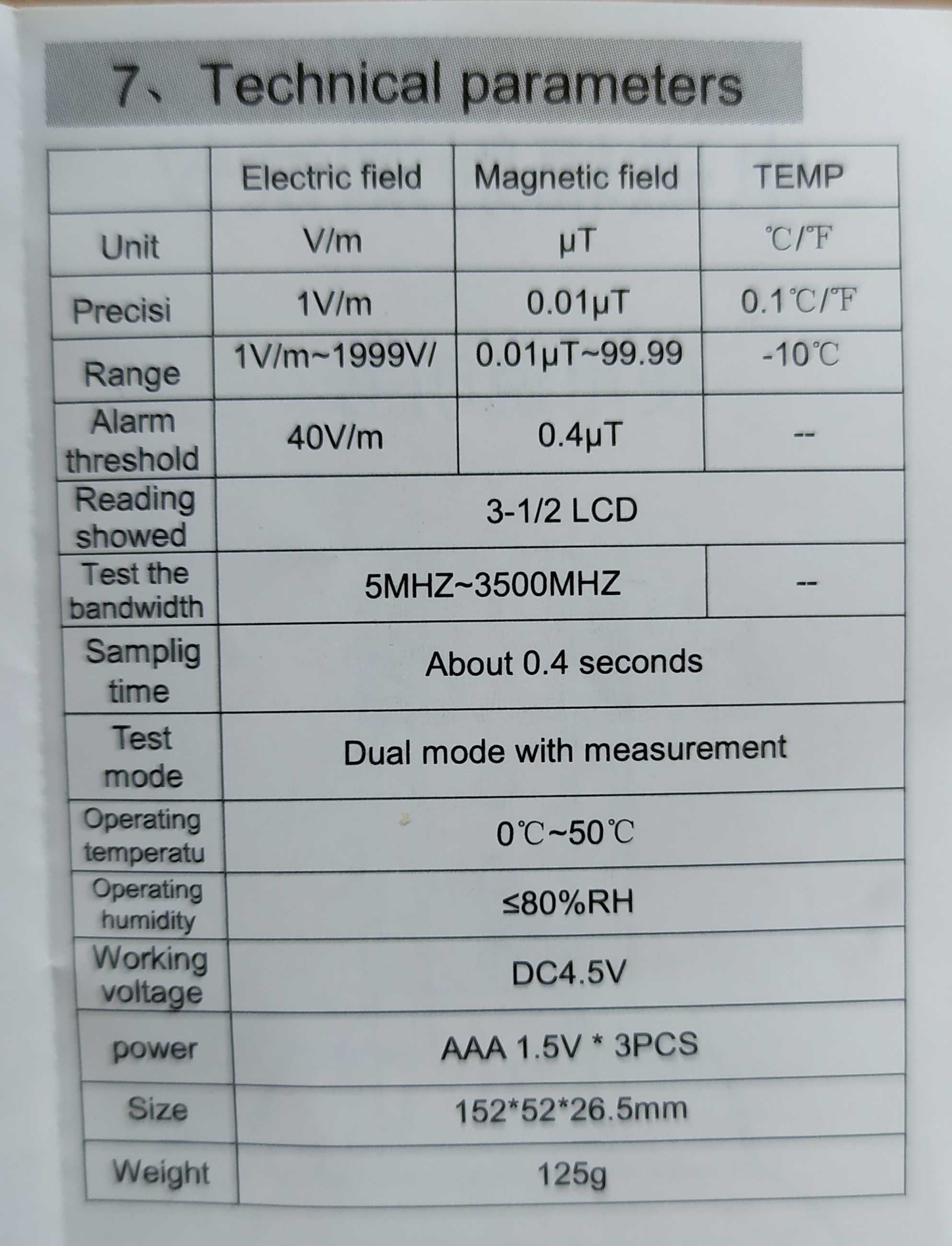 EMF-Tester v1.0 вимірювач електромагнітного поля