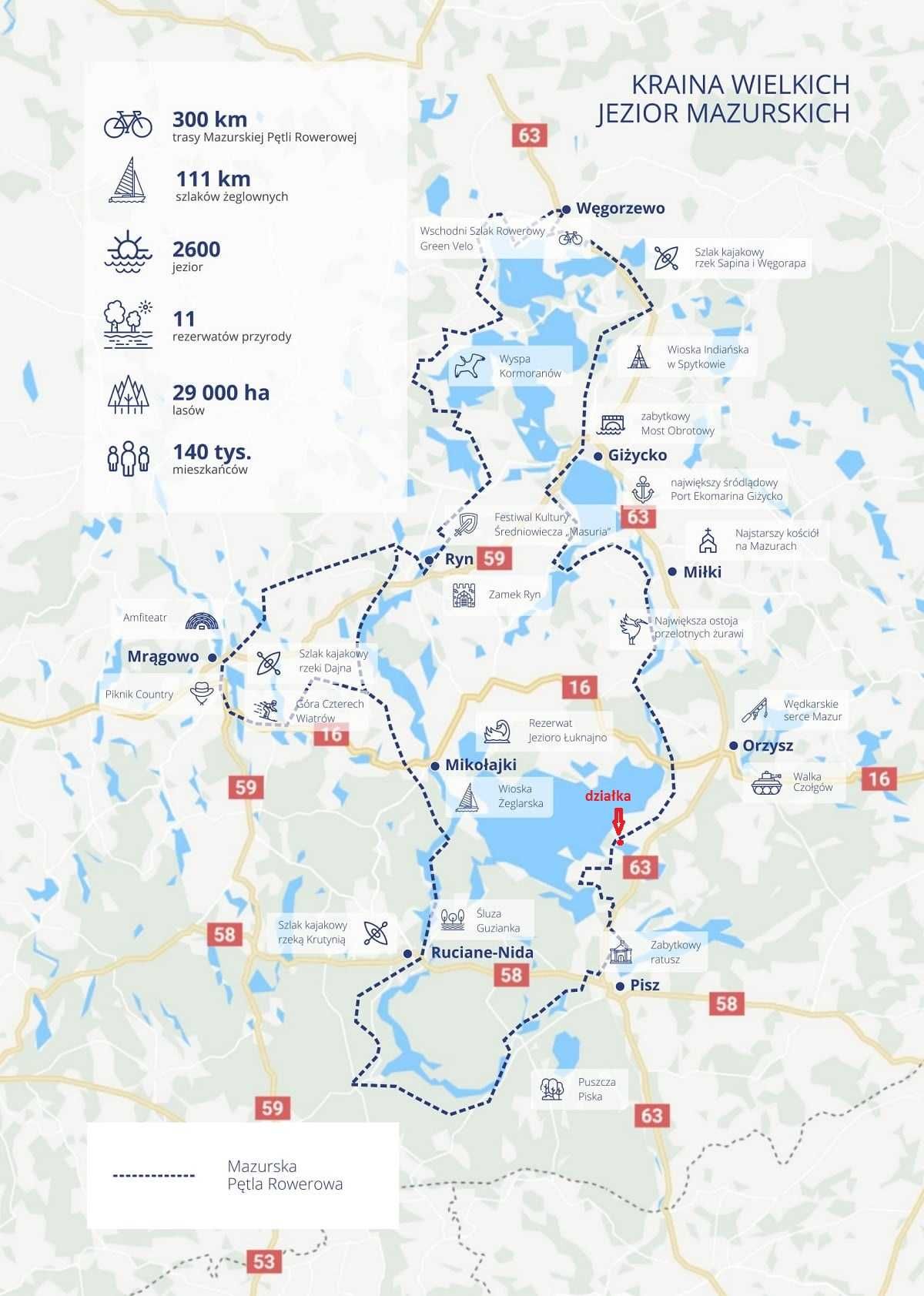 Mazury KWIK działka budowlana nad Jeziorem Białoławki SWJM Śniardwy