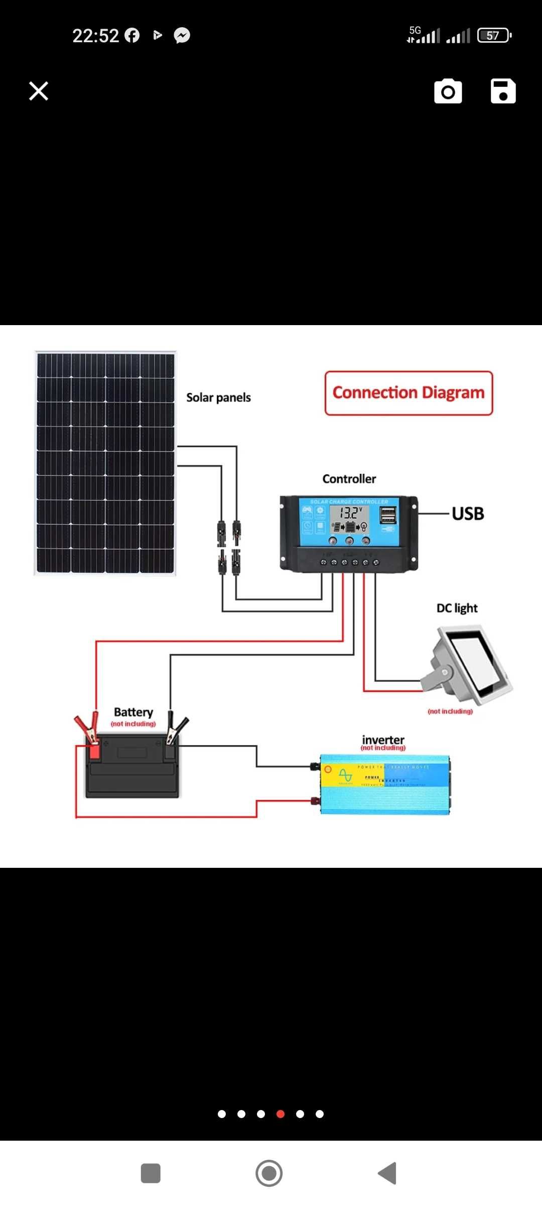 Painel solar de 200W /TOP