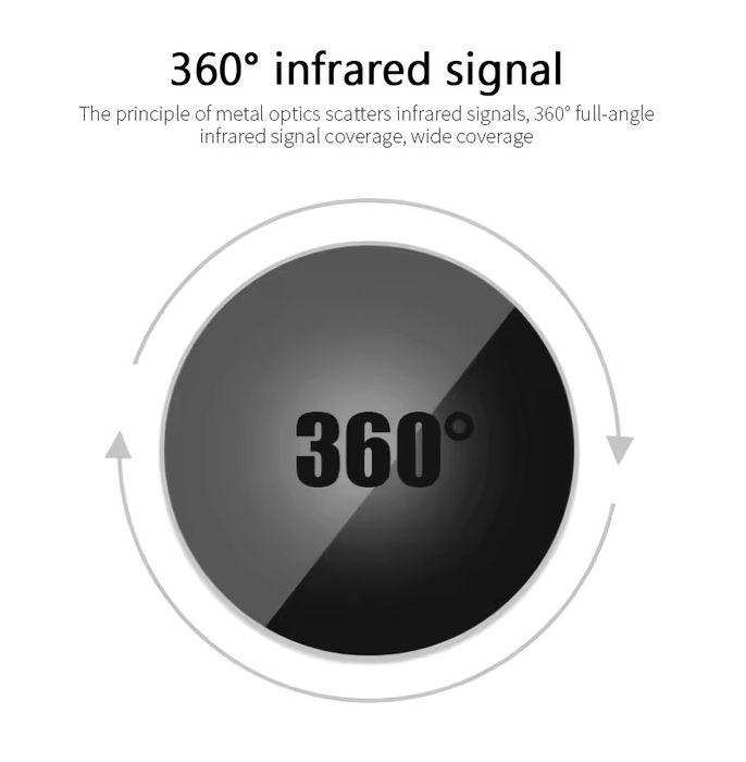 Comando universal wifi para ar condicionado / tv / etc