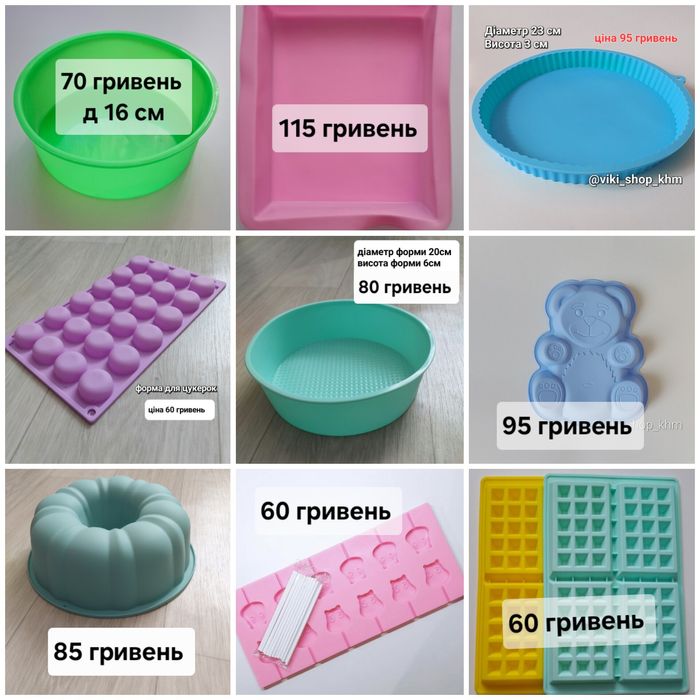 Силіконова форма конфі, кругла для начинок, форма Напівсфера