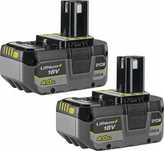 Ryobi 2x Akumulator 18v 4,0ah Bateria Li-ion Rb1840x Do Ładowarki Narz