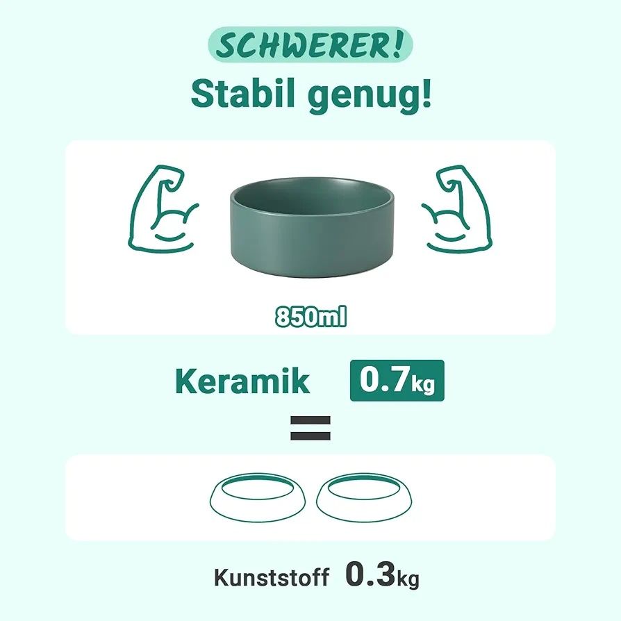 Ceramiczna Miska dla Psa – Podniesiona Miska do Karmienia i Wody