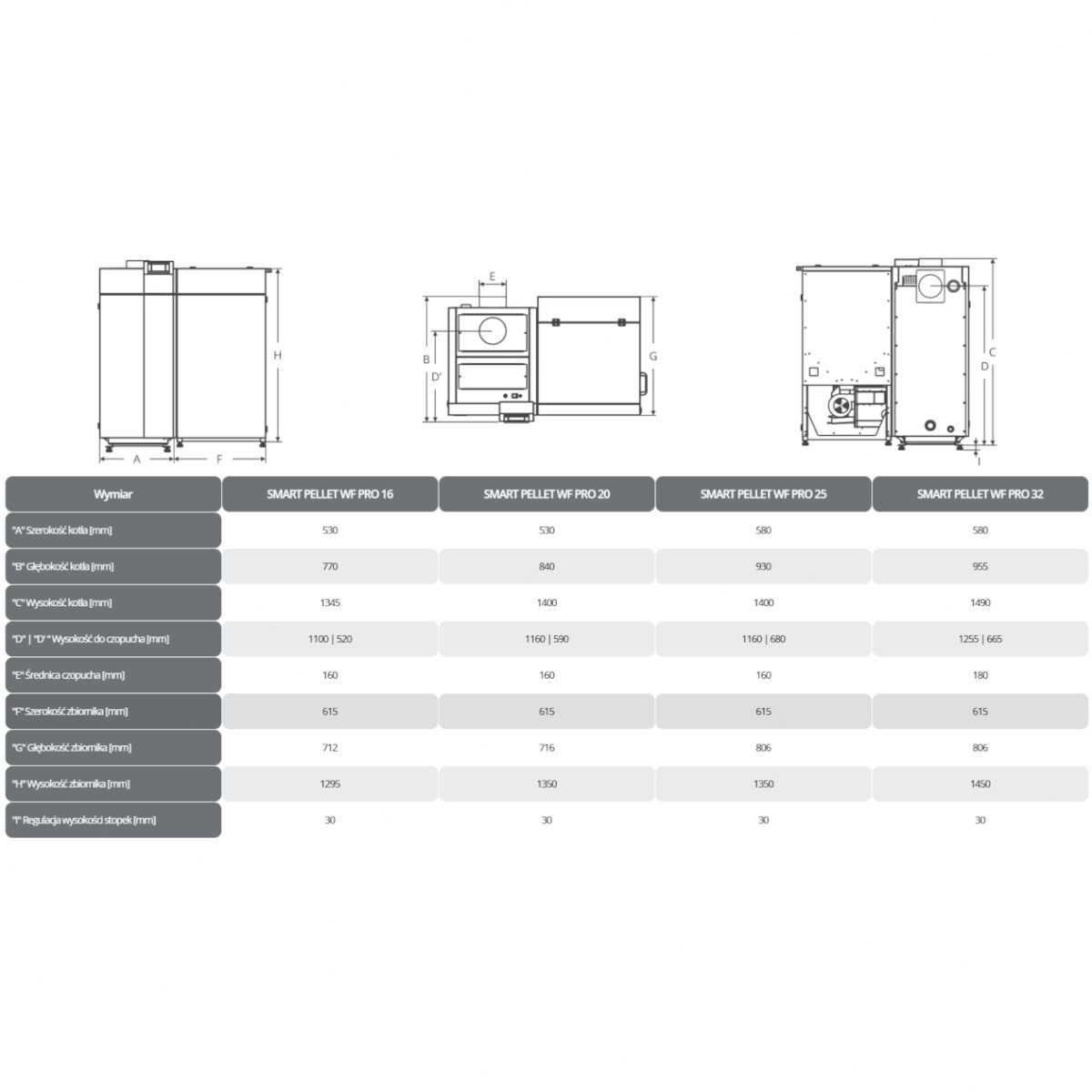 Kocioł na pellet SMART PELLET WF PRO METAL-FACH 16-32kW