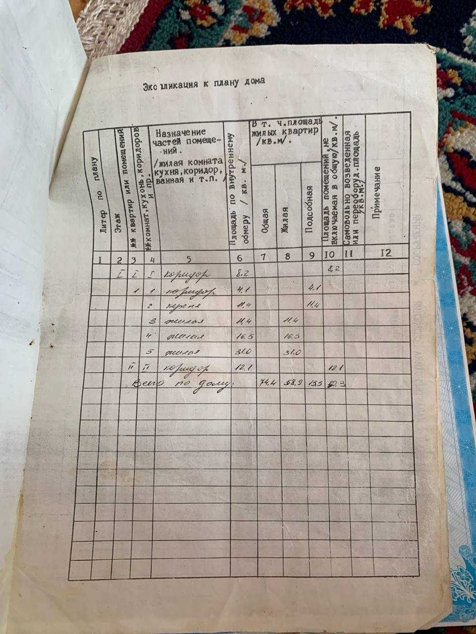 Продаж будинку. Хмельницька обл., Ярмолинецький р-н , село Тарасівка.