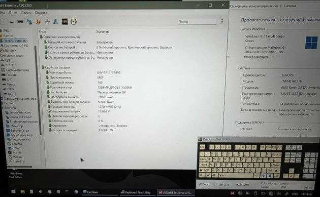 Ноутбук Lenovo ThinkPad X13 Yoga Gen 4  i5-1335U/ 16 ГБ/SSD 512 ГБ