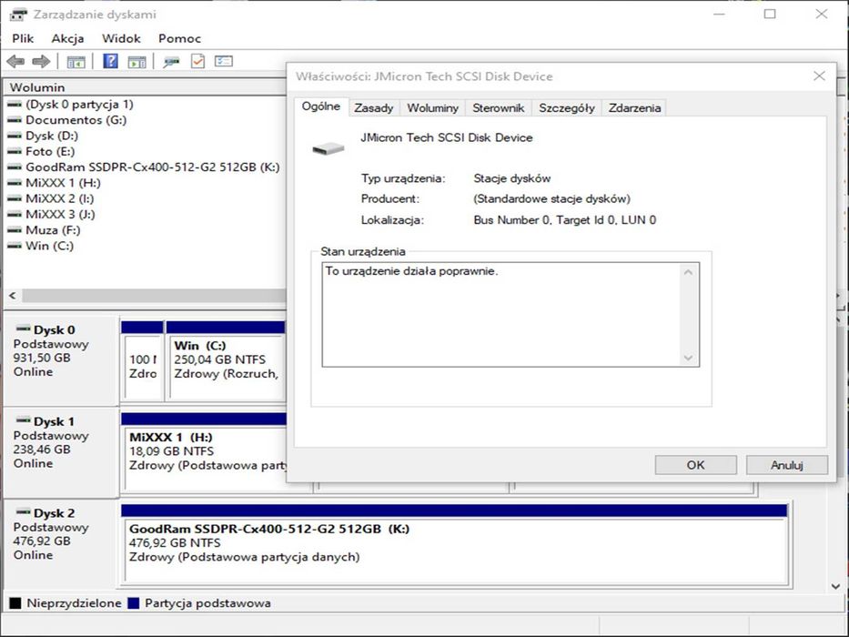 SSD 512GB GoodRam Cx400
