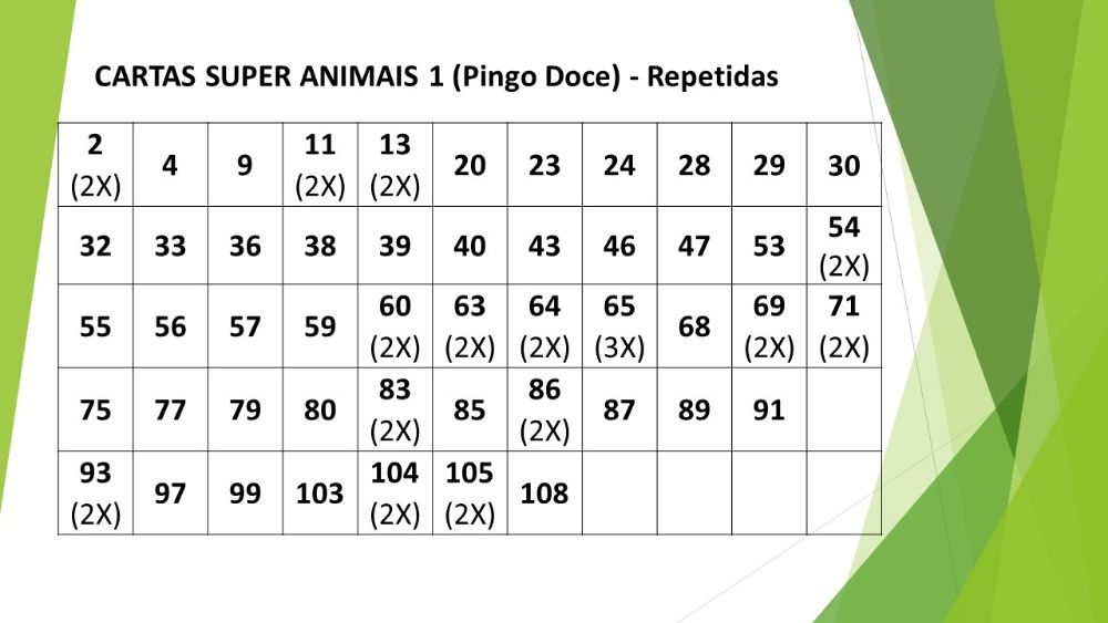 Cartas Super Animais 1 e 2 - Pingo Doce