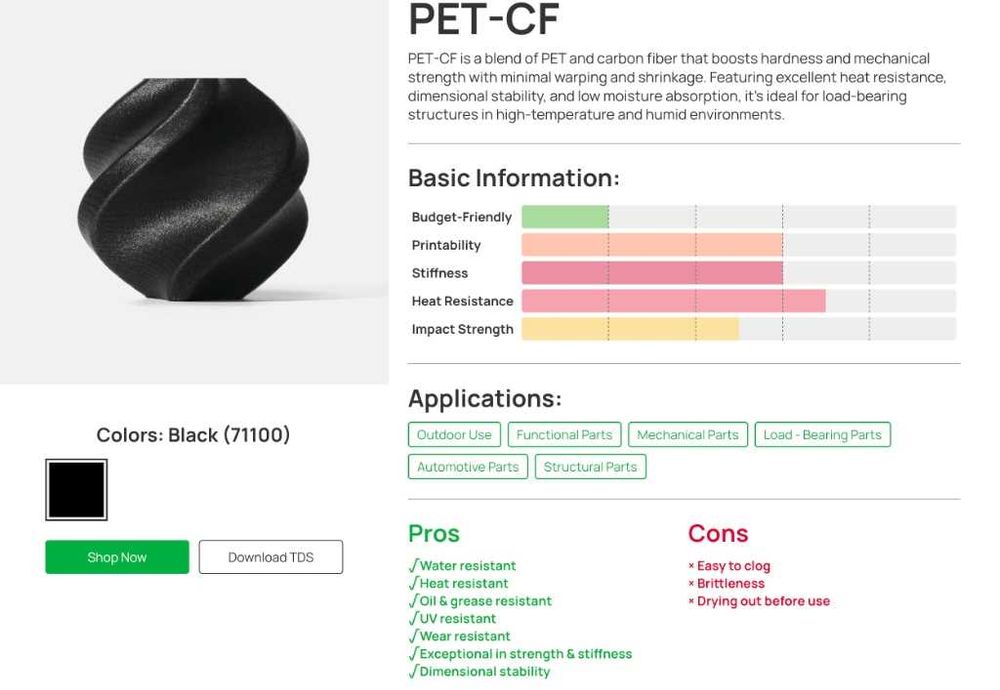 Filamenty BambuLab PAHT-CF, PET-CF, PA6-CF, PPA-CF, PPS-CF
