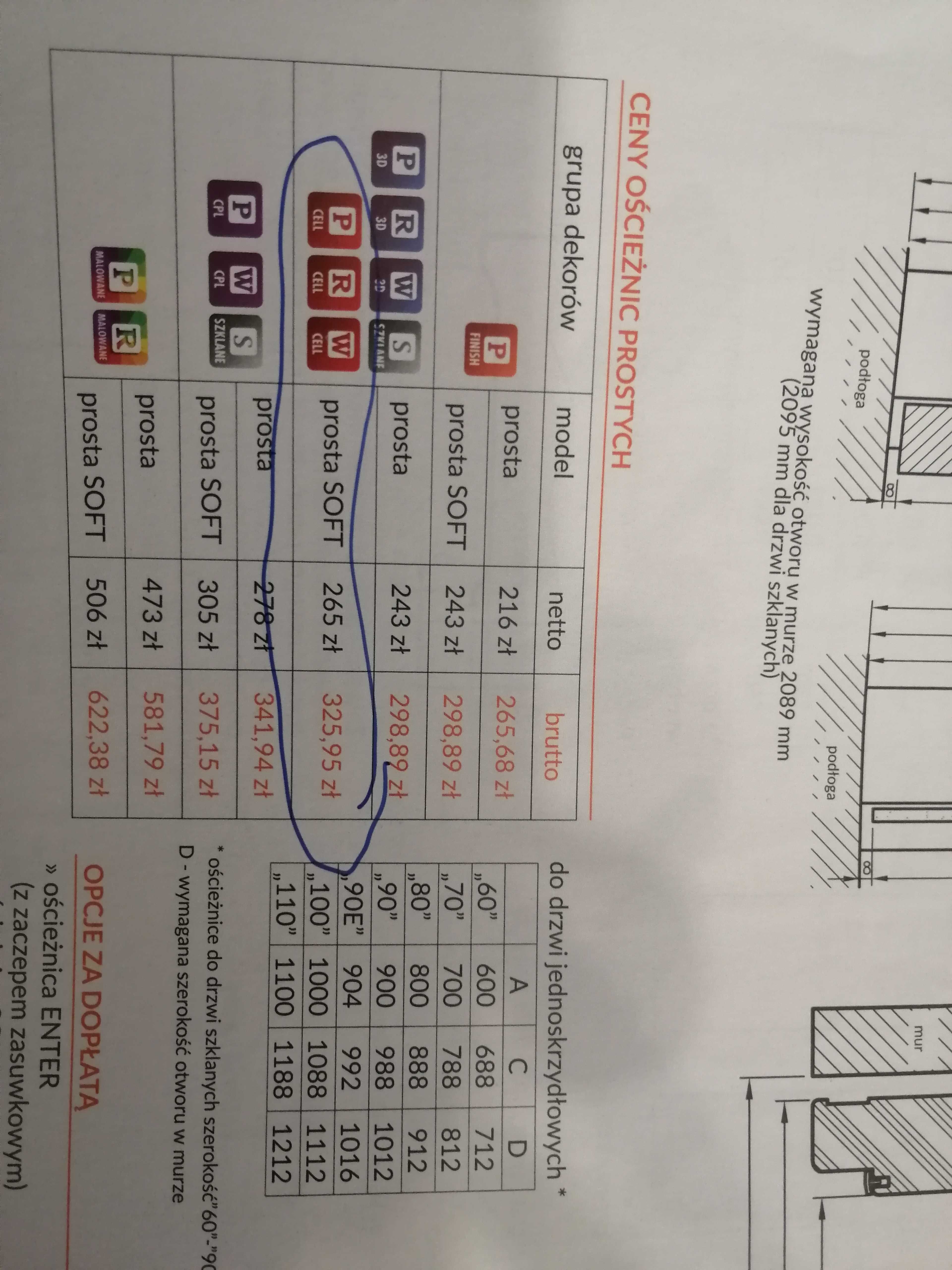 Drzwi wewnętrzne DRE białe 70 nowe prawe