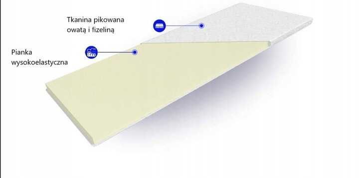 Kontynentalne łóżko z materacem + pojemnik, różne wezgłowia 200x200 cm