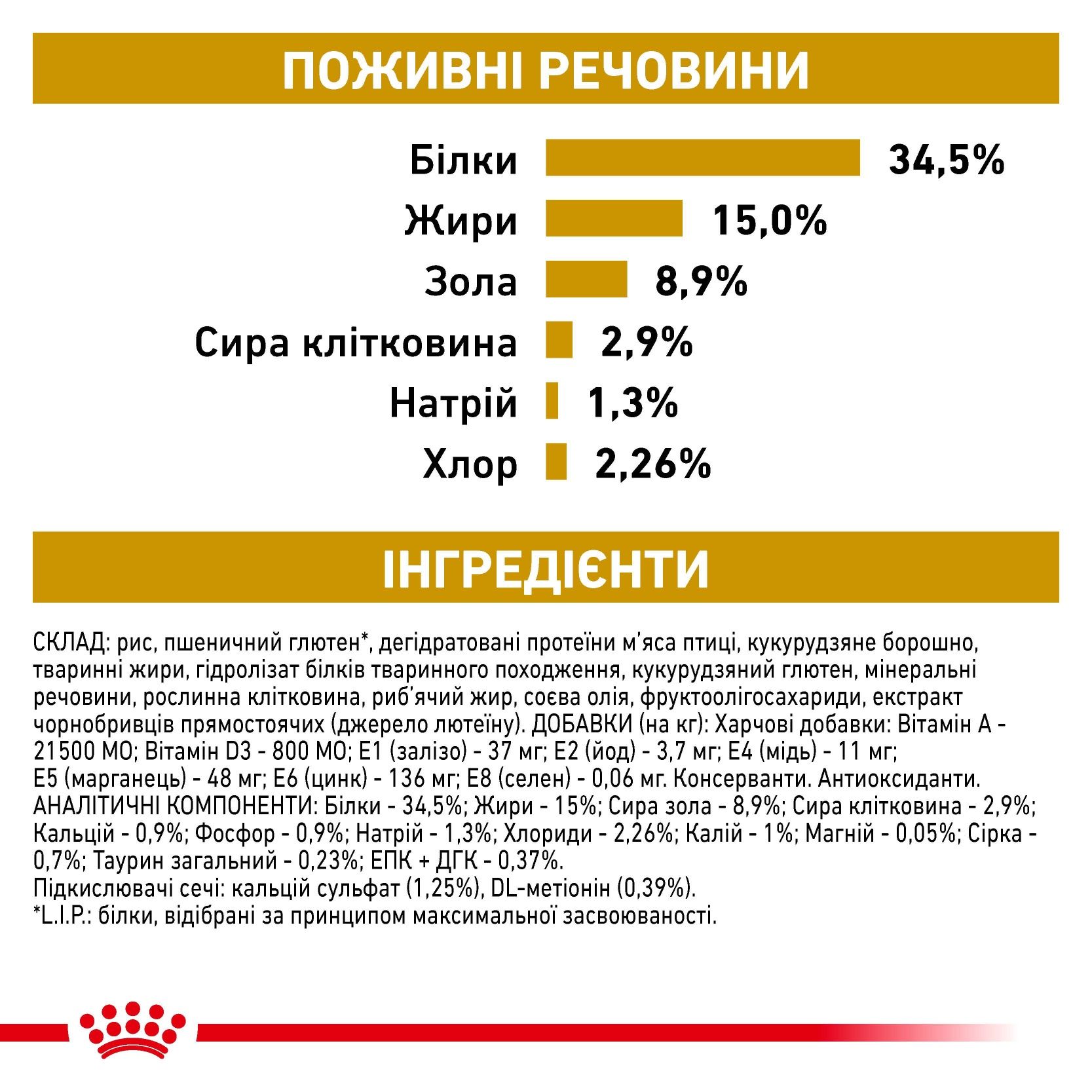 Сухий корм Royal Canin Urinary s/o,  Роял канін урінарі с/о 3,5 кг