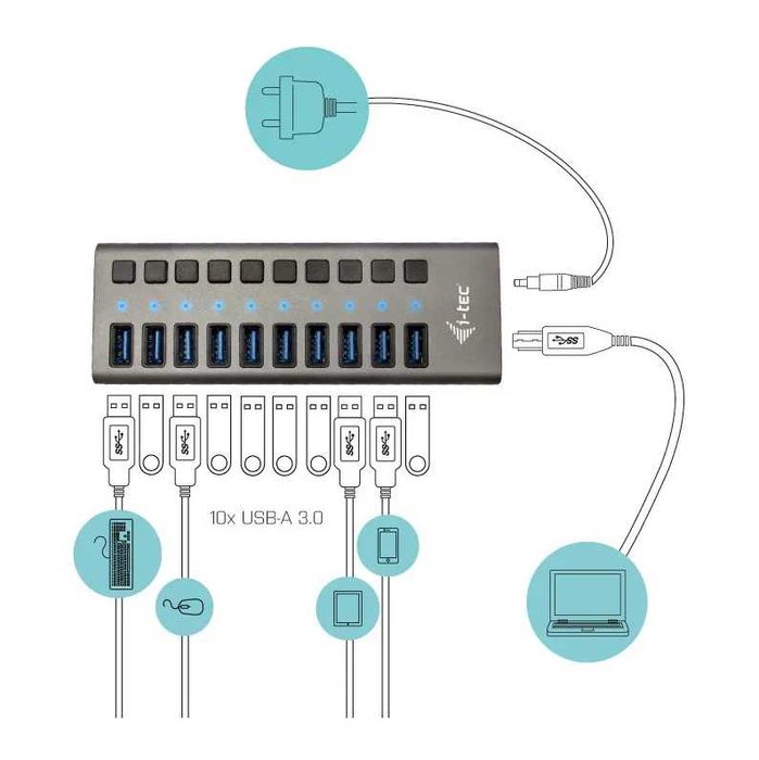 i-Tec USB 3.0 HUB 10 port Plus Power Adapter 48 W (U3CHARGEHUB10)