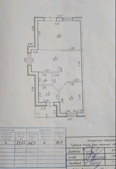 Двоповерховий дуплекс с сучасним капітальним ремонтом