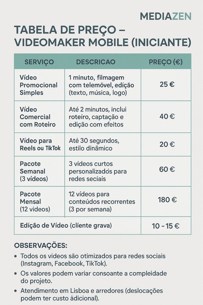 Gestão de redes socias