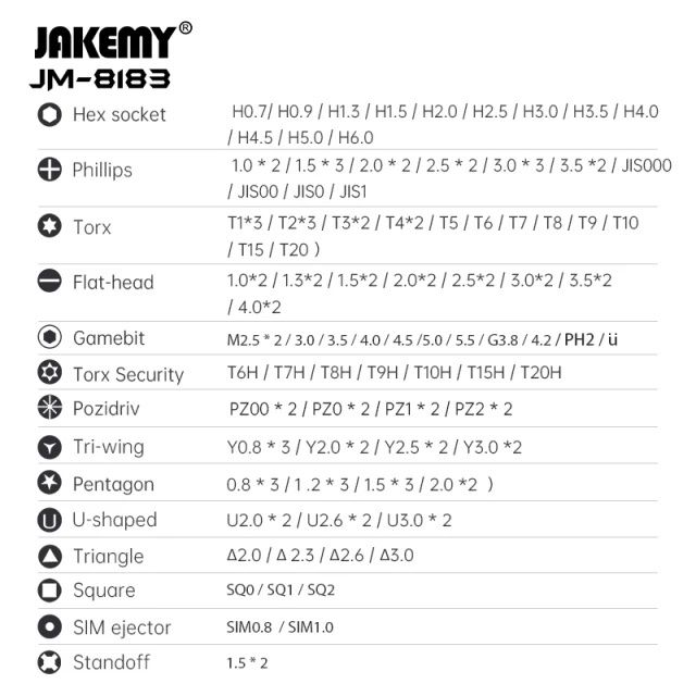 Набір для ремонту електроніки 145 в 1 Jakemy 8183 прецизійна викрутка