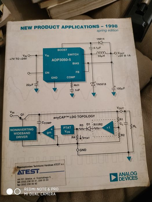 New product applikations 1998