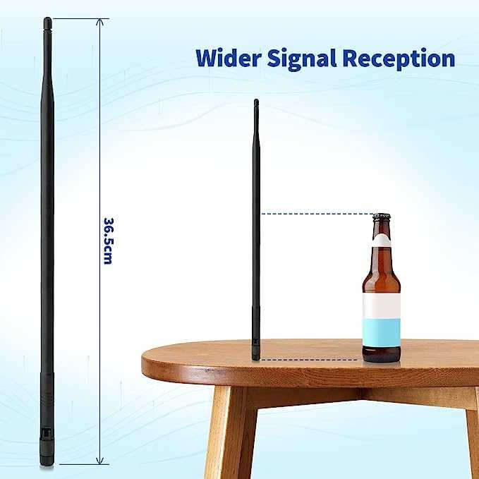 Eightwood Antena WiFi RPSMA 2,4 GHz