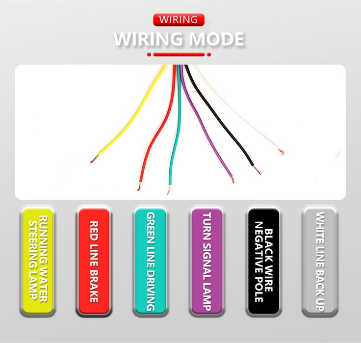 2 x lampa tylna na tył światło do naczepy przyczepy camping