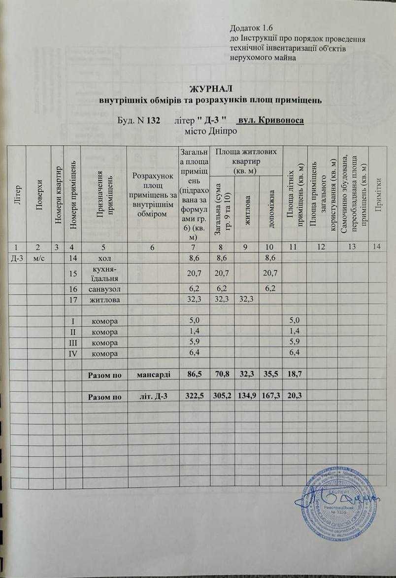 Продам будинок 322 м2 вул.Кривоноса Ремонт Меблі Техніка Торг
