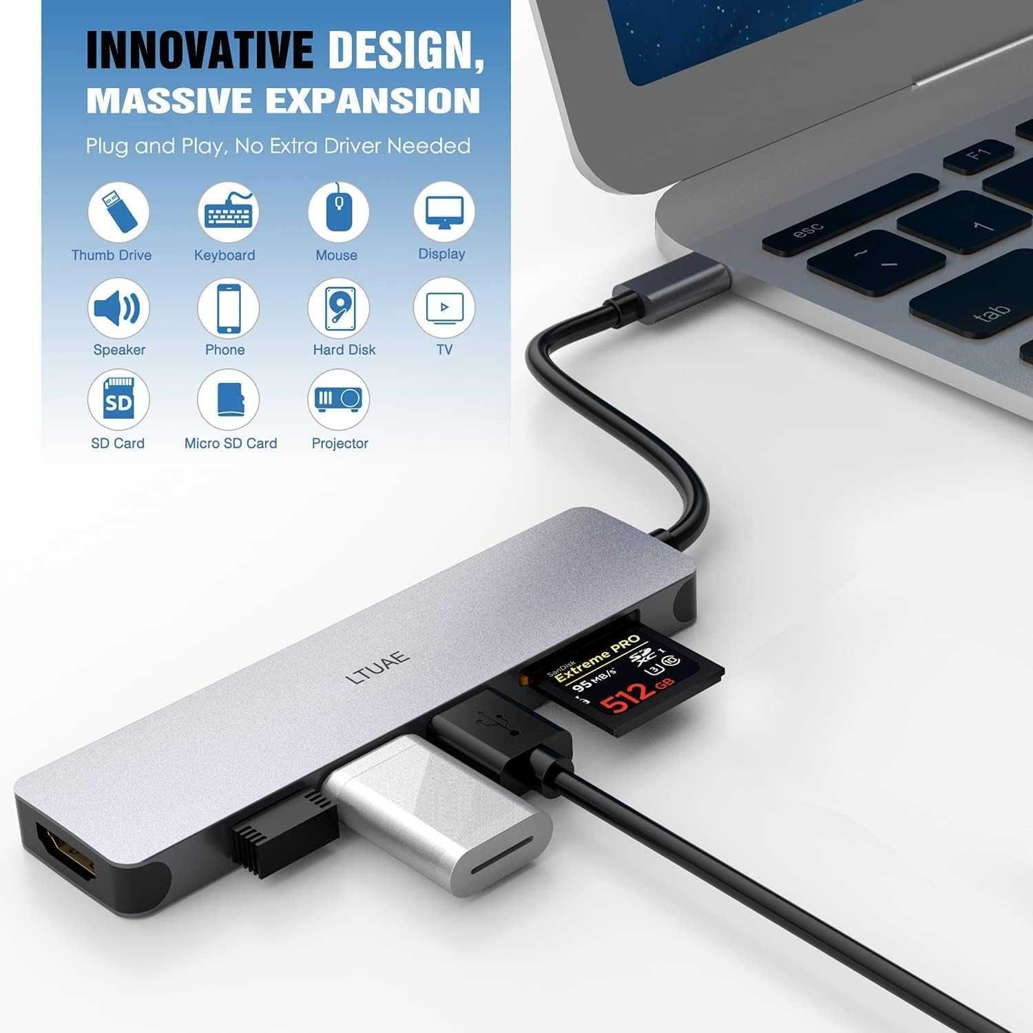 Hub USB C, adapter USB C HDMI 4K, 3 porty USB 3.0, czytnik kart SD/TF