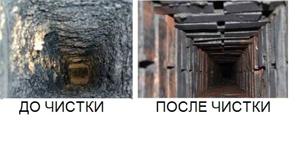 Чистка дымоходов, котлов, каминов, печей, чистка сажи, нагара