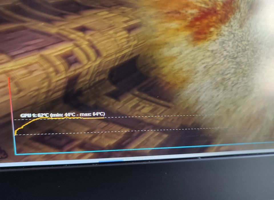 Acer Rtx3050Ti•R5 6600•165hz•16•500ssd•nitro 5
