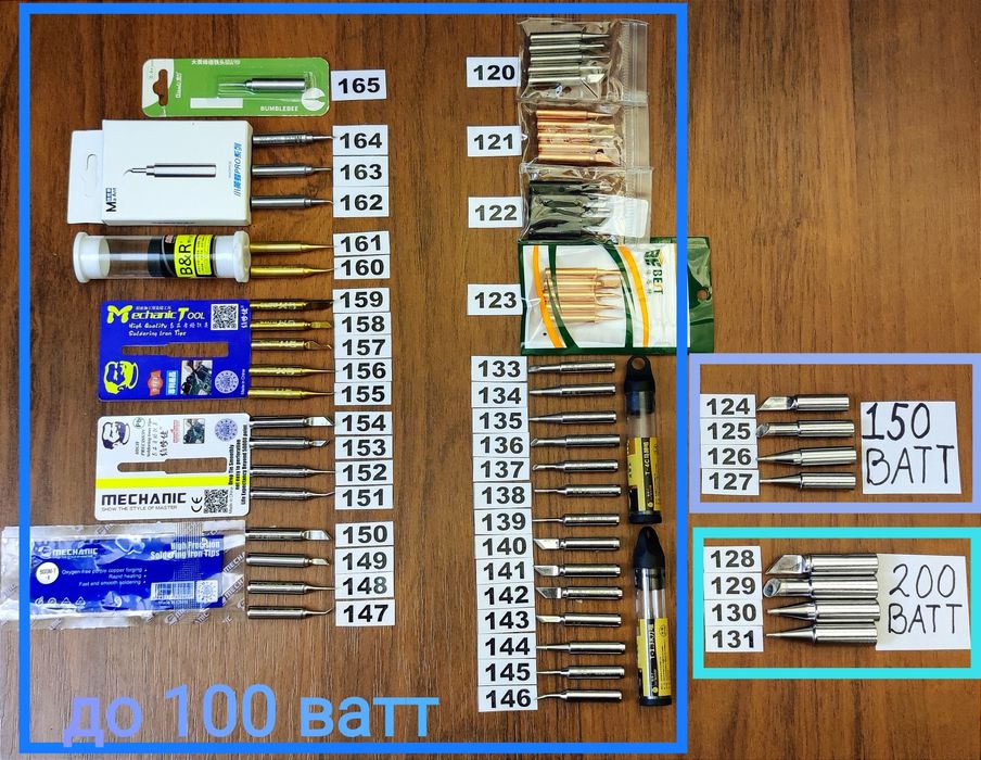 Паяльник и комплектующие для пайки