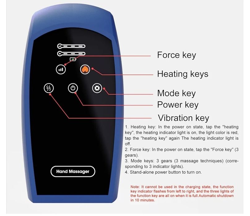 Розумний Smart масажер для рук