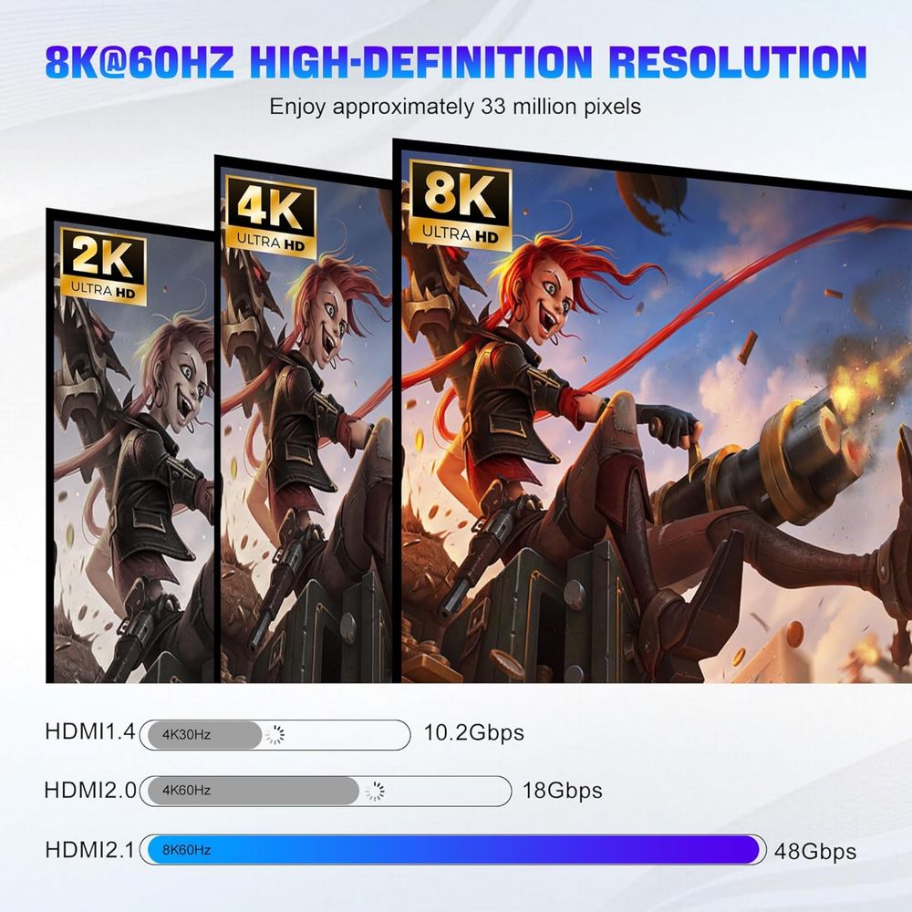 Rozdzielacz 8K HDMI 2x2 HDR