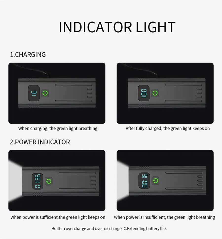 Lampa rowerowa NEWBOLER 4800 Lumen USB-C  10000mAh powerbank