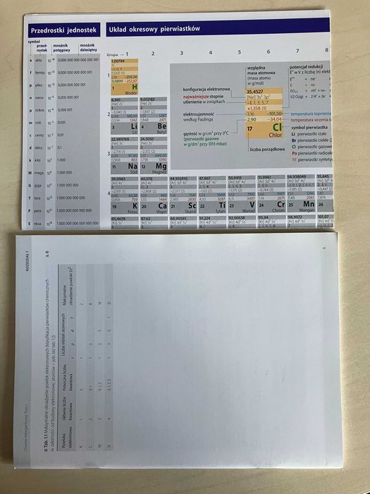 Chemia nieorganiczna t. 1-2, Jander/Blasius red.wyd. I pol. F. Buhl