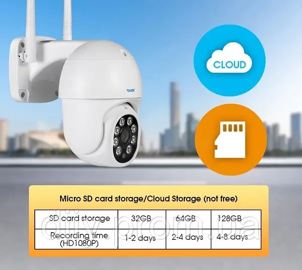 Вулична IP-Камера TOWODE  1080P 2MP WiFi 4X PTZ Зум ІК