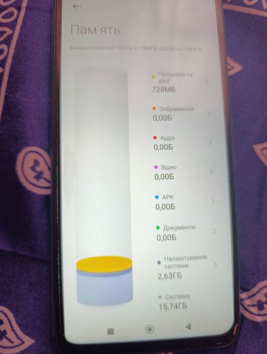Телефон Redmi note 9 в гарному стані б/у