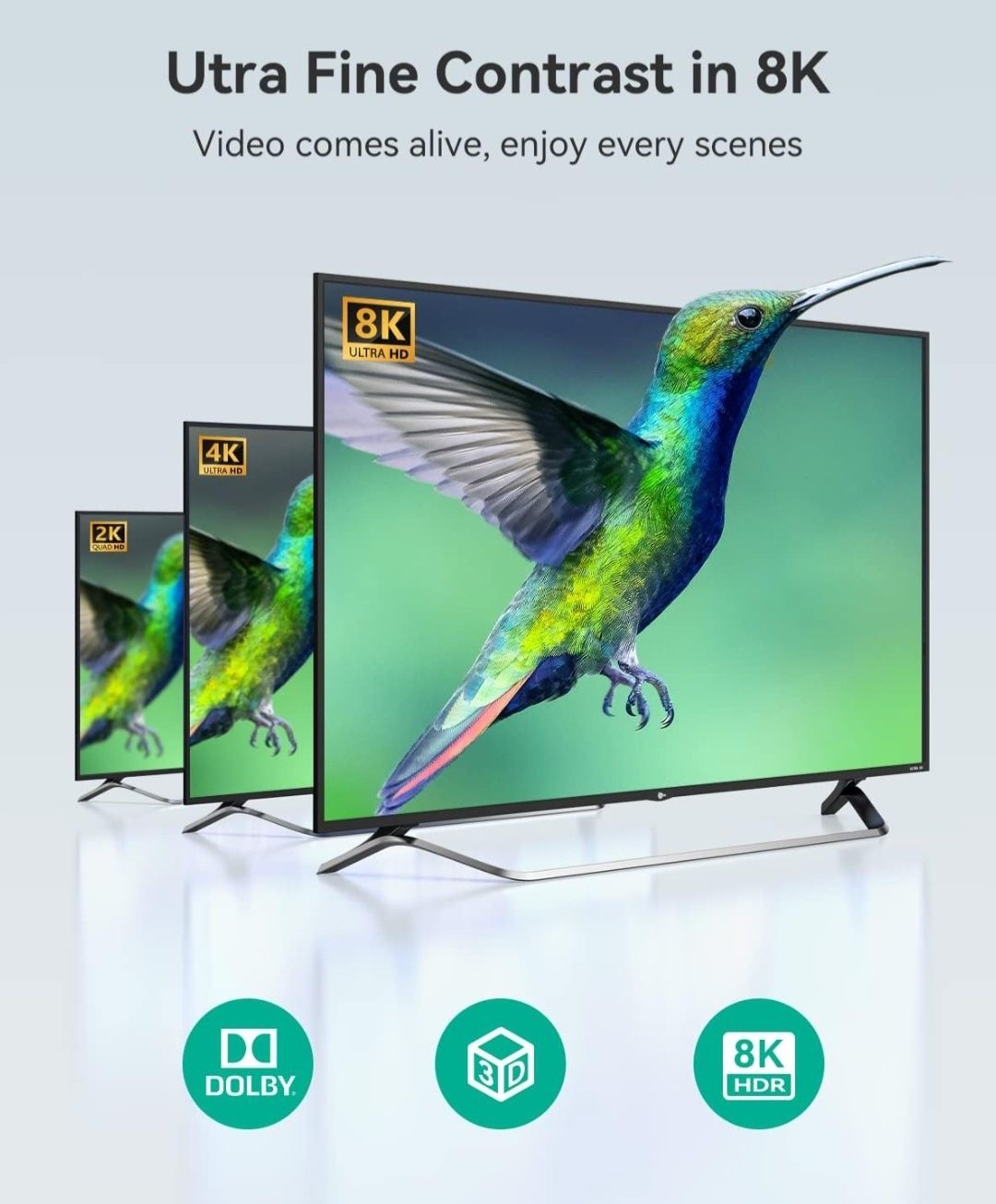 Rozdzielacz HDMI 8K 60 Hz 4K 120 Hz, przełącznik GANA HDMI 2.1