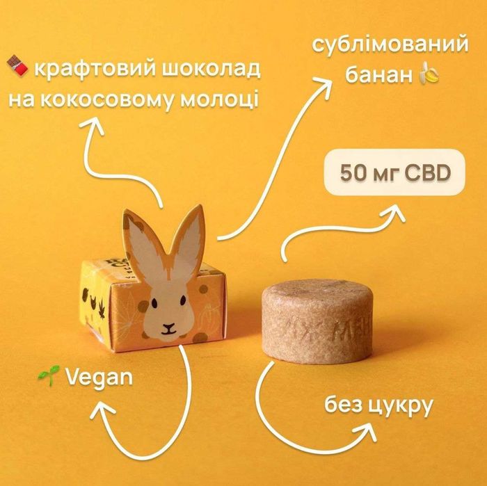 CBD RABBIT Шоколадні цукерки : бананові , полуниця , матча + манго