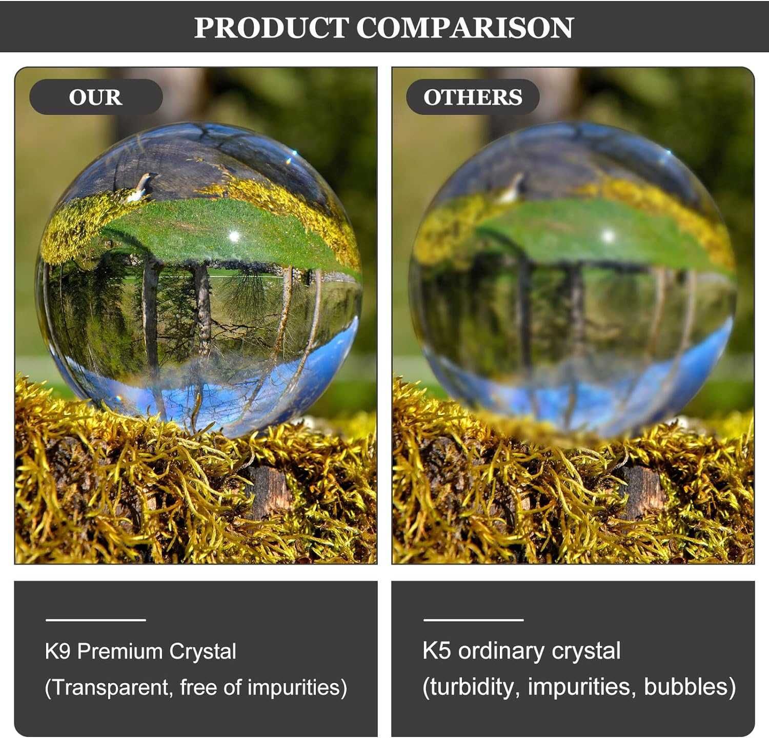 Bola de vidro fotografia esfera refletora cristal efeitos distorções