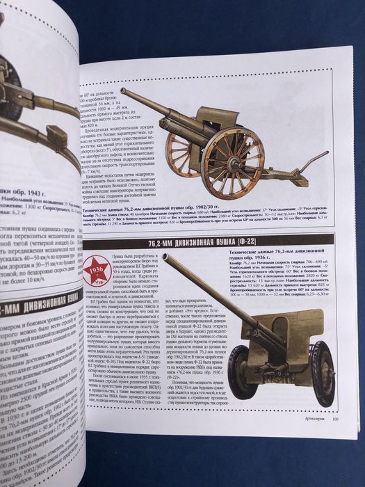 Шунков Красная армия Вермахт энциклопедия