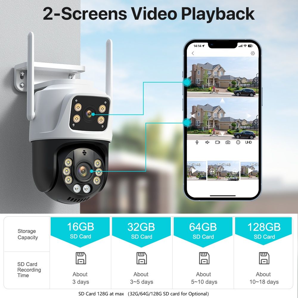 Podwójna kamera zewnętrzna obrotowa 4K 8MP WiFi 128GB monitoring