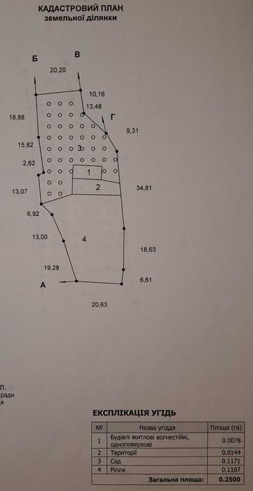 Продам земельну ділянку 25 соток